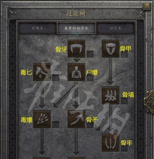 《暗黑2弓技能加点顺序攻略》（精确计算伤害，掌握弓箭之道！）