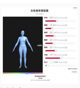 BODY VISUALIZER中文版