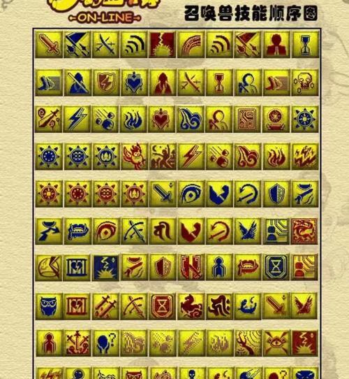 梦幻手游宝宝技能加点攻略（掌握技能加点技巧，提升宝宝战力！）