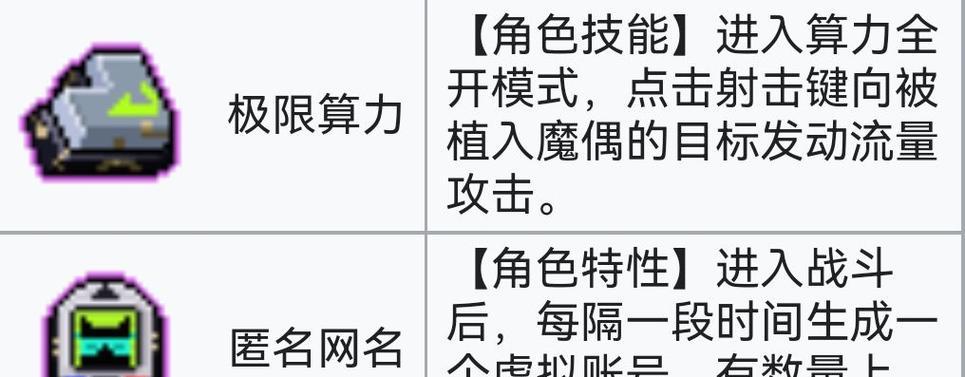 霓虹深渊技能搭配攻略大全（掌握技能搭配，成为霓虹深渊高手）
