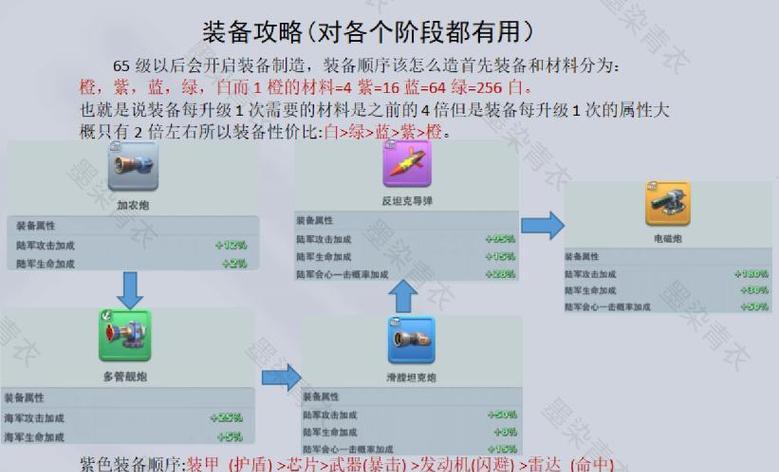 《口袋奇兵技能库攻略最新》（玩转技能库，成为口袋奇兵高手！）