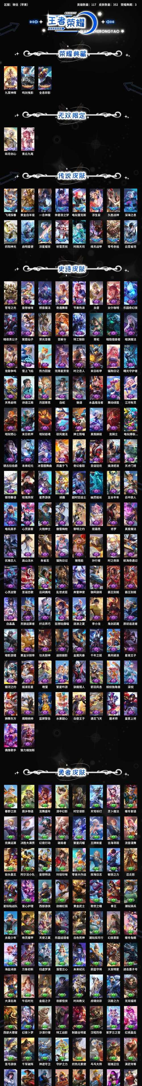 探究王者荣耀技能加点攻略的关键要素（从技能加点、英雄特性到游戏策略，打造最强王者荣耀之路）