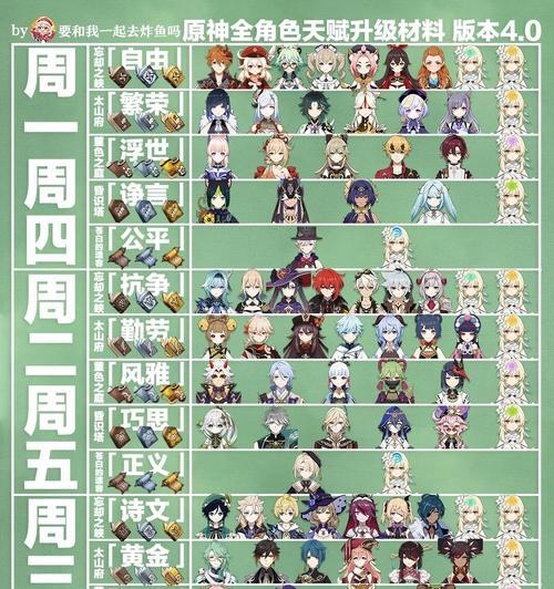 探索新角色技能搭配攻略（最强新角色技能组合的秘密揭示）