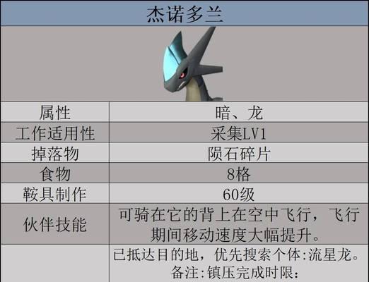 吟游被动技能攻略（通过强大的被动技能，提升角色的战斗能力，成为顶级战士！）