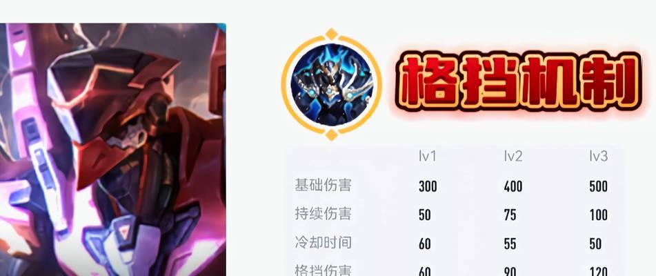 《神仙打架》技能流攻略（通过技能流打法，提升战斗实力，迎接更大的挑战）