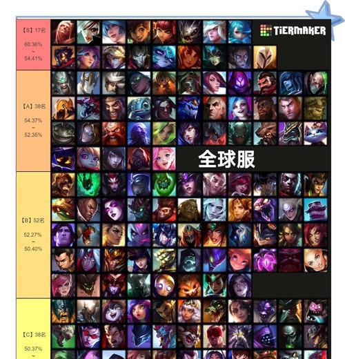 英魂之刃口袋版力量英雄排行榜推荐（从力量英雄排行榜中选出最适合你的英雄）