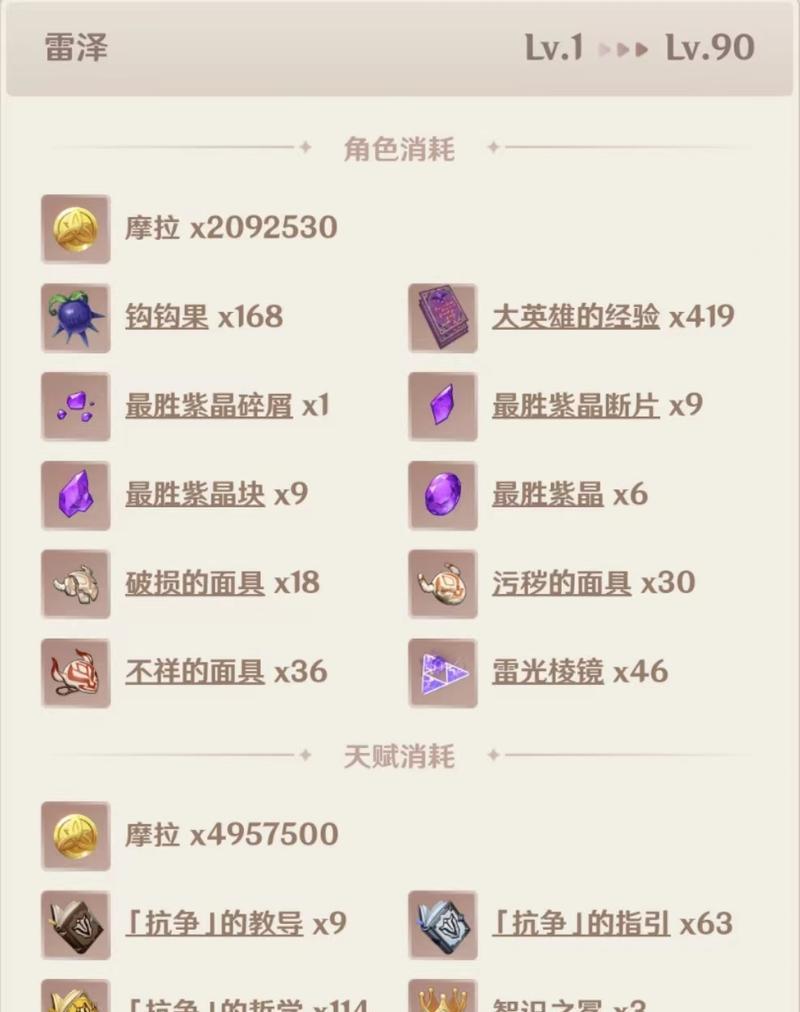 原神莫娜圣遗物武器阵容搭配攻略（解析莫娜如何利用圣遗物和武器组成最强阵容）