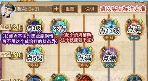 蜀智弓技能加点攻略（揭秘蜀智弓技能的加点技巧，助你成为高效输出者）