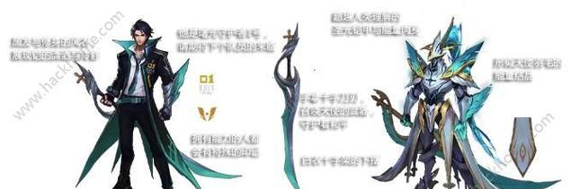 王者荣耀凯技能加点攻略（掌握凯技能加点的关键，助您在王者荣耀中战无不胜）