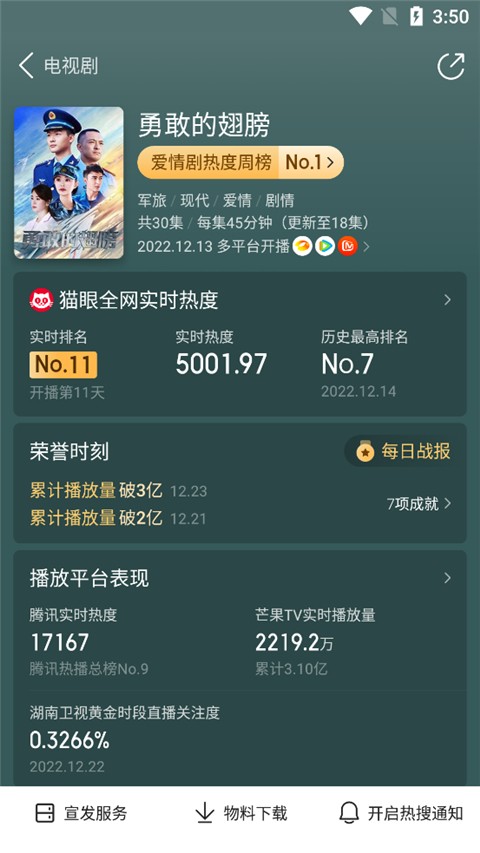 猫眼票房手机版