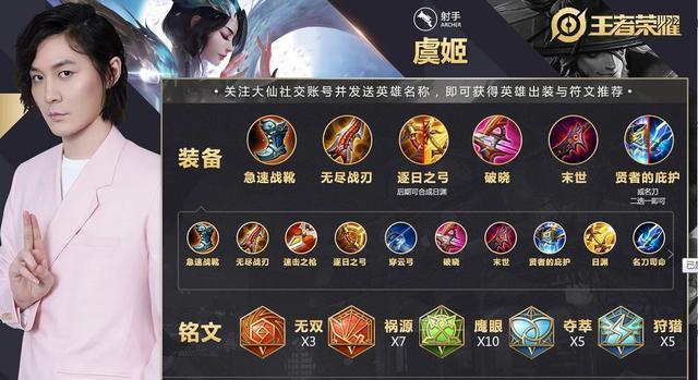 王者荣耀孙悟空铭文打法解析（孙悟空铭文搭配攻略，助你登顶王者之巅）