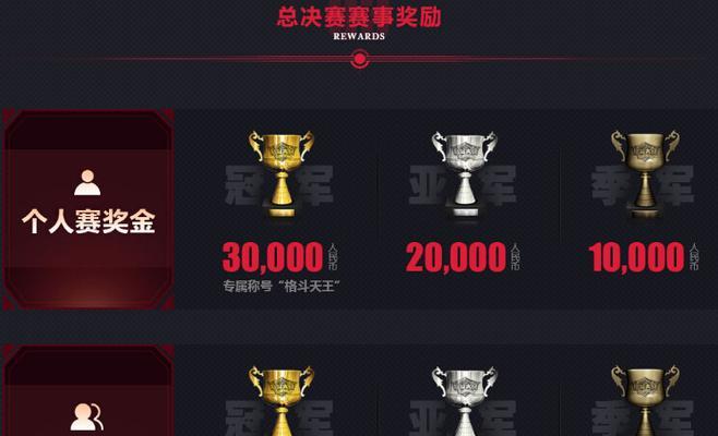 《DNF燃武套永久获取攻略》（探索全新的装备收集之路，轻松获取强力燃武套装）