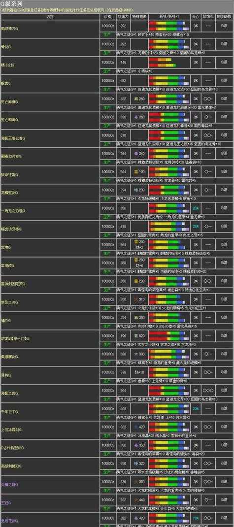 猎人手游攻略（解锁技能提升战斗能力，让你成为顶尖猎人！）