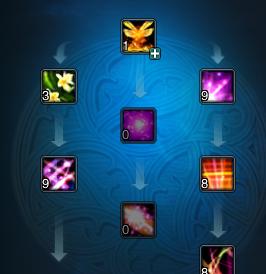 《神界原罪2盗贼加点攻略》（技能点分配、战斗技巧与装备选择全解析）