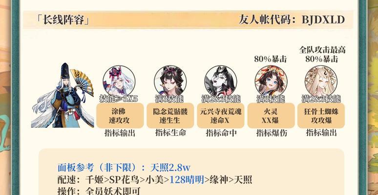 《阴阳师》式神阎魔呱御魂最佳搭配推荐2023