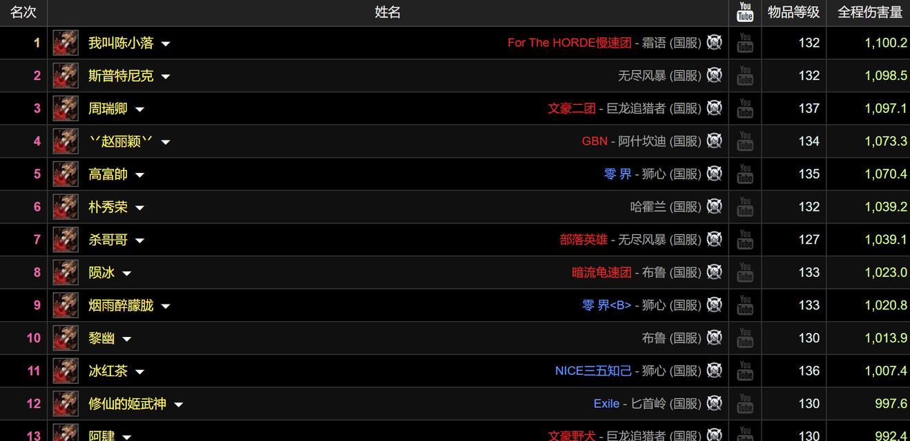 《黑暗神殿1号技能选择攻略》（在黑暗神殿中选择1号技能，如何才能更好地提升实力？）