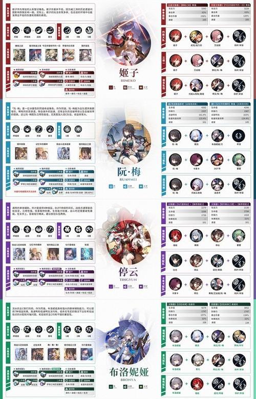 崩坏（公德充沛成就触发攻略，快速提升实力掌握关键技巧）