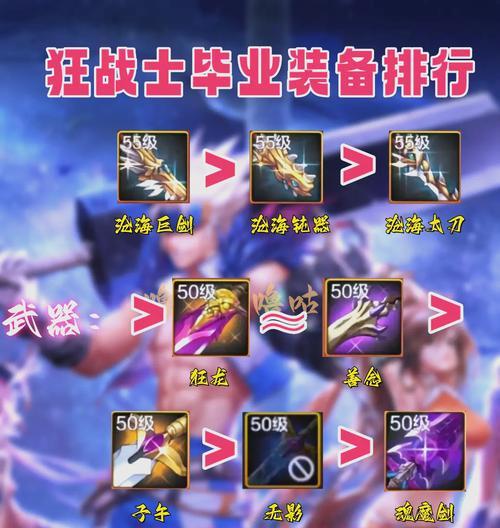 怀旧服武器技能搭配攻略（掌握技能搭配，成为怀旧服战斗高手！）