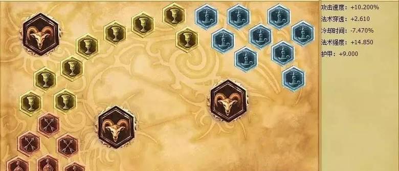 石头人打野技能加点攻略（掌握关键技能提升战斗效率，石头人打野指南）