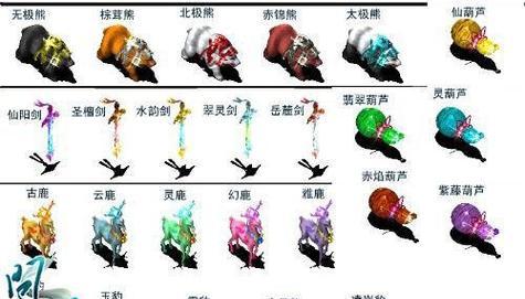 《问道端游门派技能搭配攻略》（探索最强门派技能搭配，成就无敌之道）