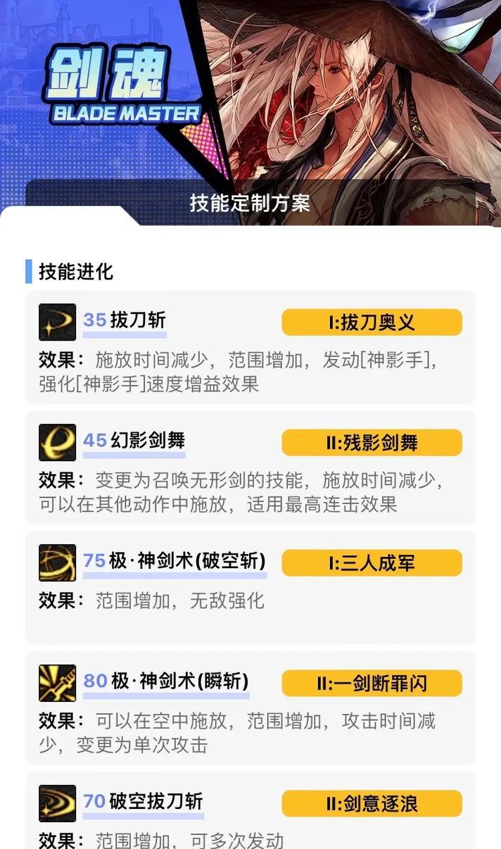 剑魂进图技能加点攻略（剑魂职业技能加点分析及优化策略）