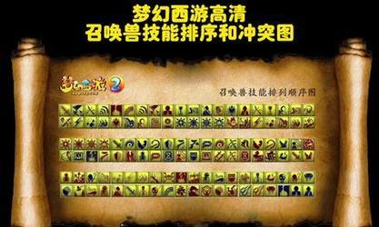 梦幻西游技能攻略（掌握技能搭配，成为顶级高手！）
