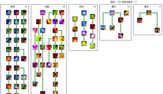 龙之谷攻略（掌握关键技能，成为强大战士！）