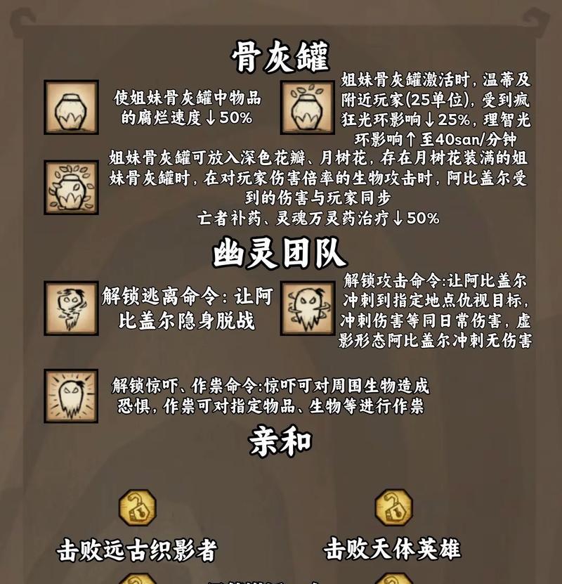 荒野求生攻略技能大揭秘（掌握这些技能，让你在荒野生存如鱼得水）