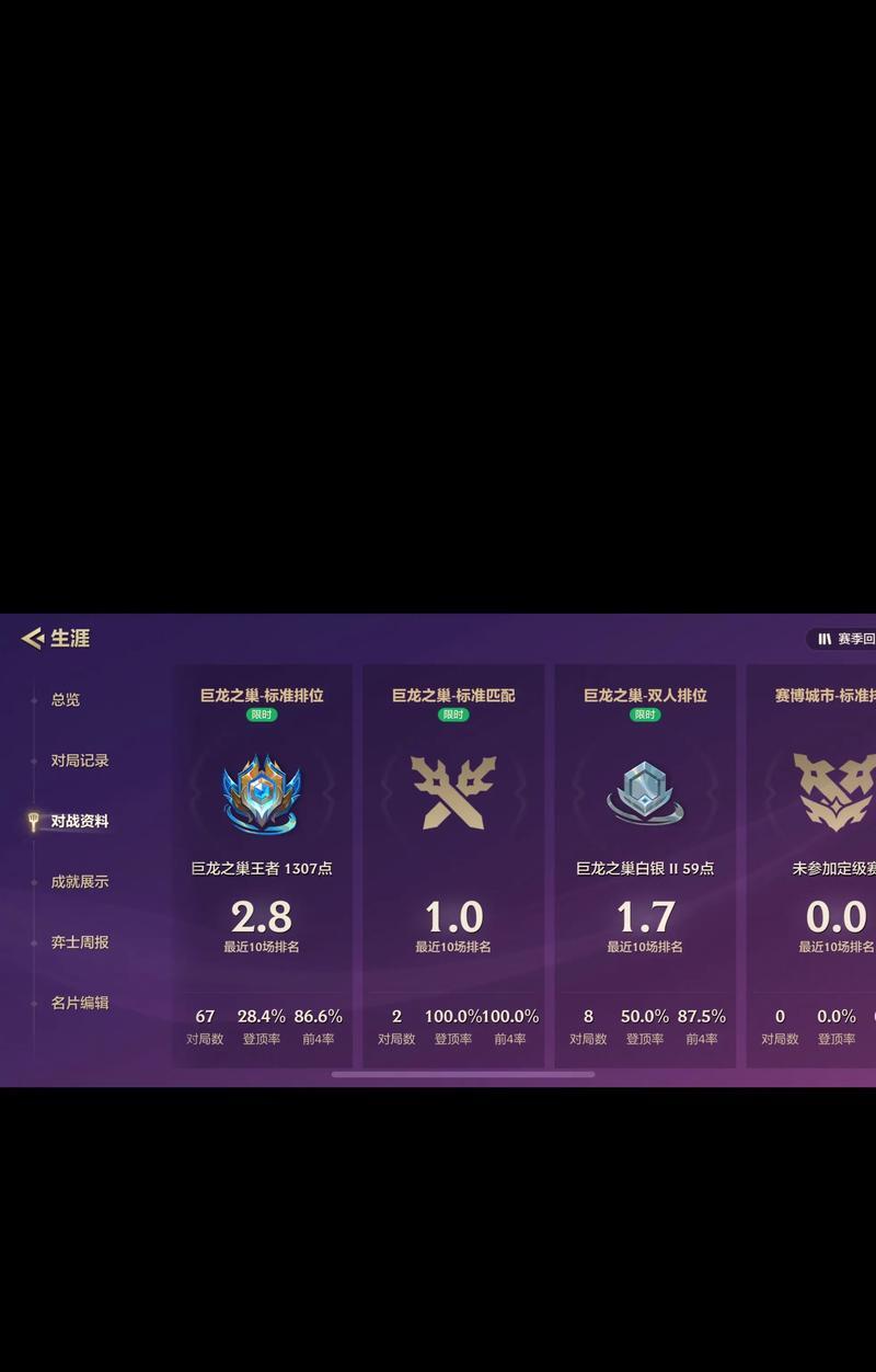 巨龙之巢技能搭配攻略（掌握技能搭配，征服巨龙之巢的无尽挑战！）