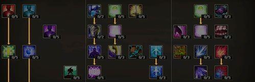 牛头人法师技能加点攻略（打造最强牛头人法师，释放强大魔法力量！）