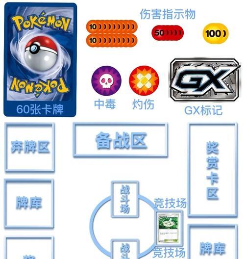 《游戏王技能获取技巧攻略——提升竞技实力的关键》（掌握关键技能，成为游戏王之王）