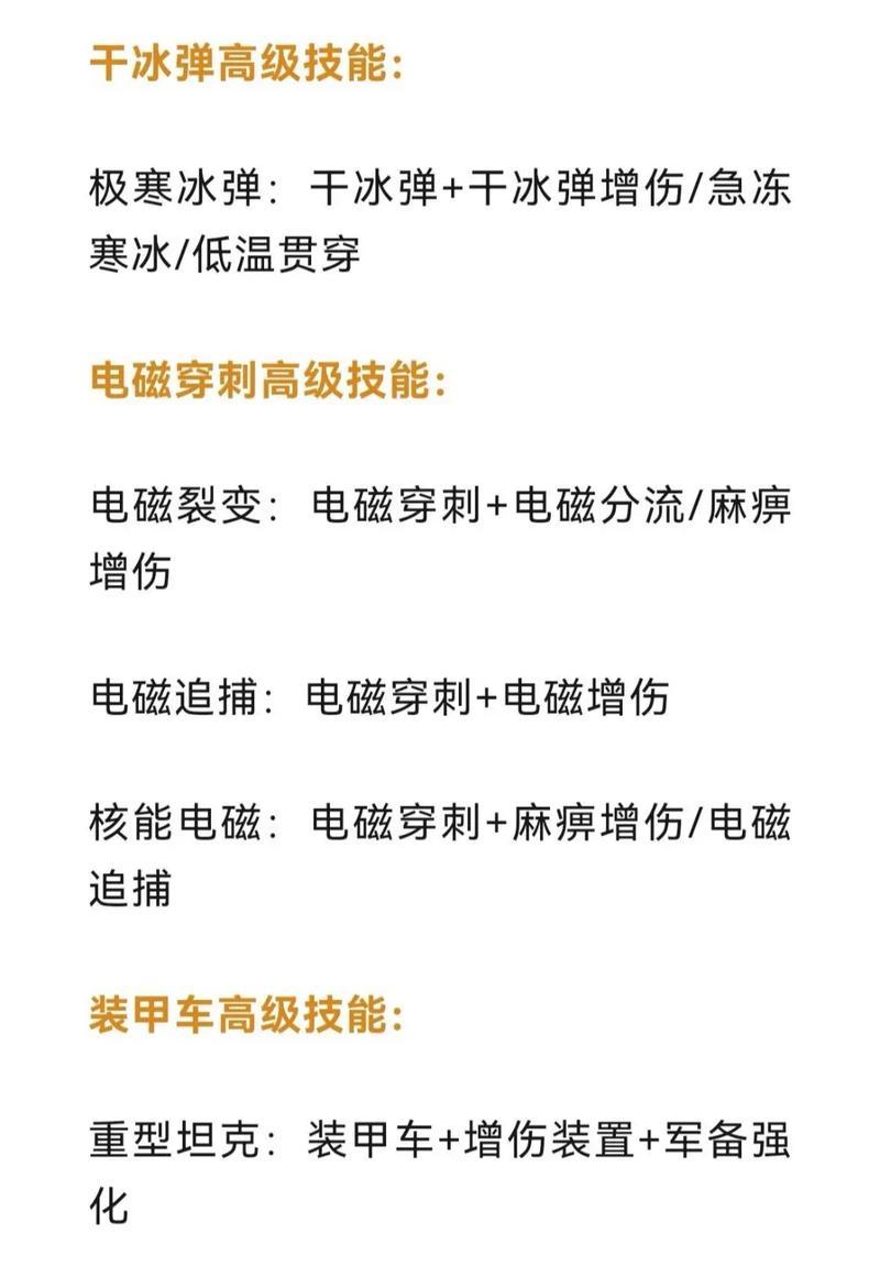 神仙传金刚技能搭配攻略（揭秘最强搭配，助你无敌天下）