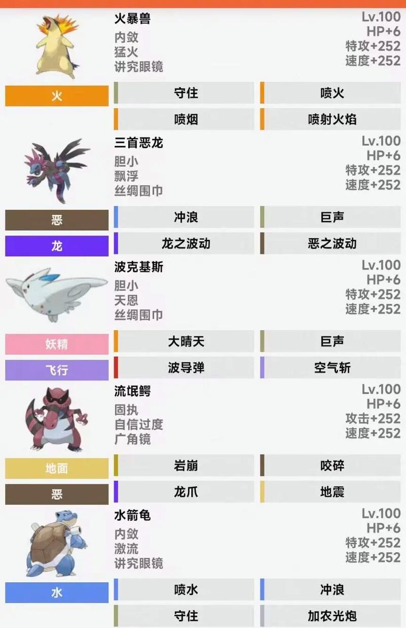 Pokemmo全攻略之回忆技能大揭秘（让你的宝可梦重拾过往的力量）
