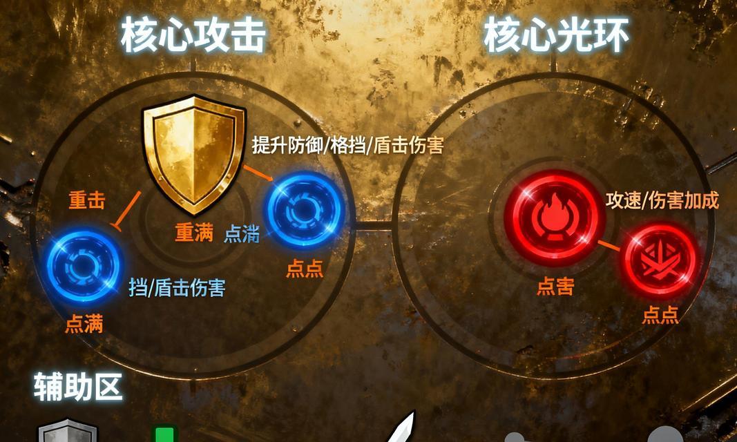 暗黑2技能点攻略（精确调整技能点分配，提升战斗效能）