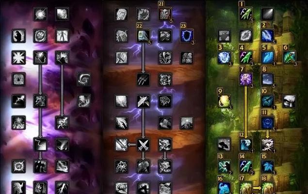 圣骑士技能玩法攻略（探索圣骑士技能树，解锁强大的战斗策略与神圣力量）