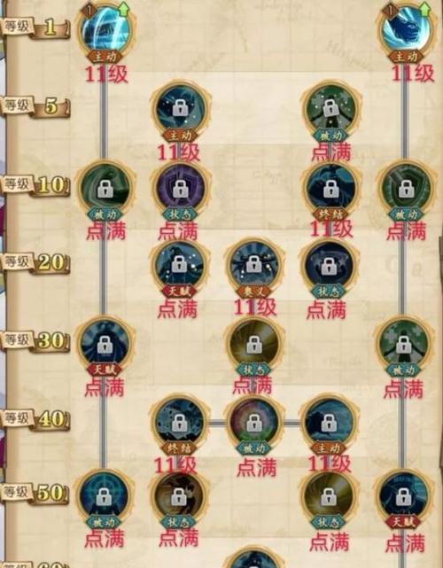 逆战宠物兔技能加点攻略（打造强大的宠物兔，合理分配技能点，让你无敌战斗！）