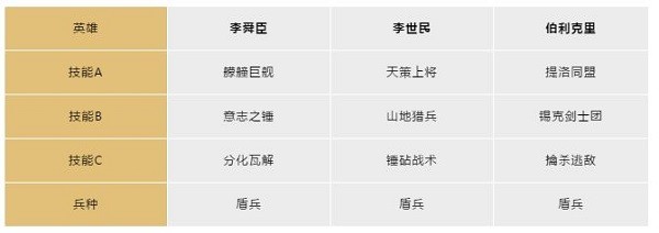 文明与征服国际服