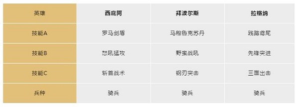 文明与征服国际服