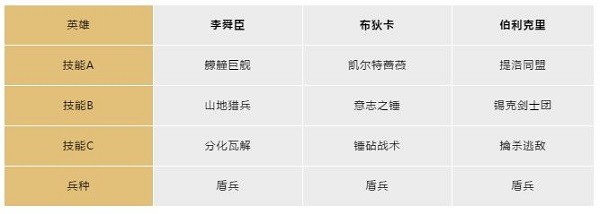 文明与征服国际服