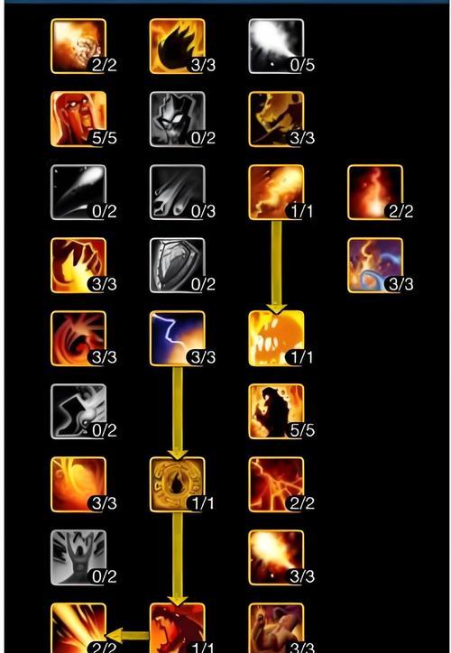 《死灵法师三技能试炼攻略》（超越困境，掌握死灵之力！）