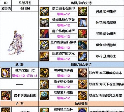 DNF魔道技能搭配攻略（以大师级技能组合打造无敌魔法输出阵容）