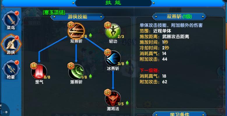 职场灵狐觉醒技能加点攻略（提升职场能力，全面开发灵狐觉醒技能）