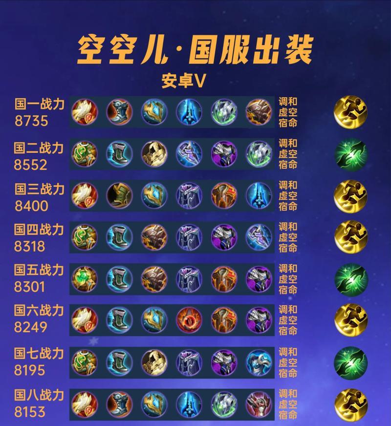 李白初装攻略教学（解析李白技能初装，提升输出效率）