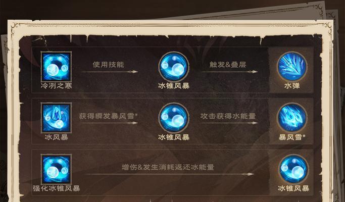 魔法师技能攻略（掌握魔法师技能，成为真正的魔法大师）