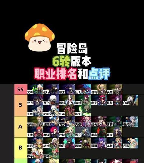 冒险岛全link技能攻略（发挥最大潜力，成为无敌冒险家！）