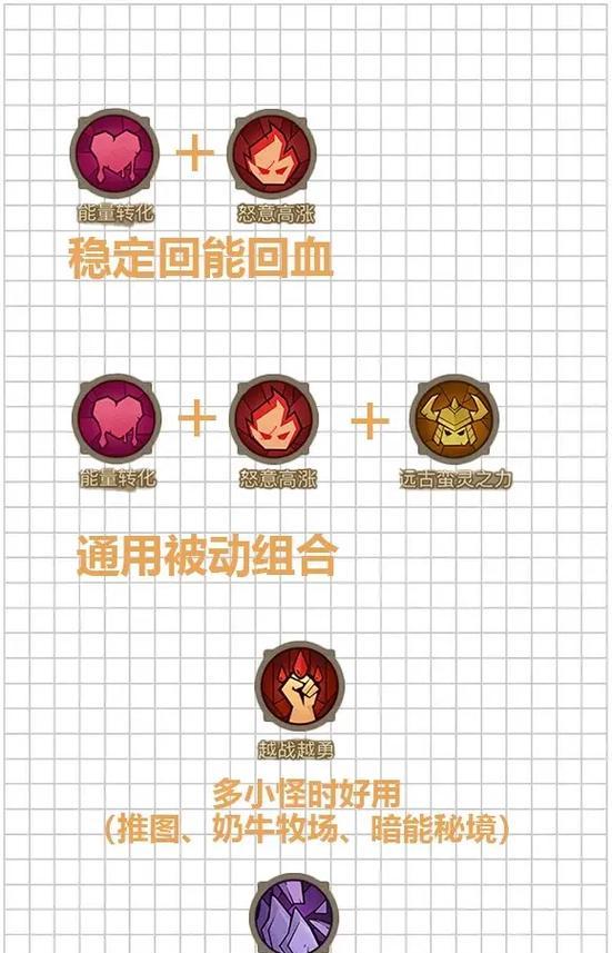 无限技能配装攻略大全（打造无敌角色，尽享游戏乐趣！）