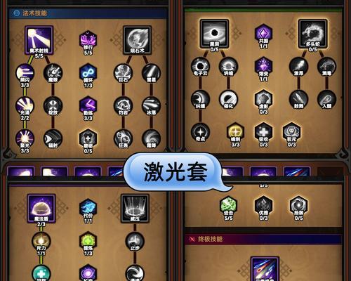 暗影双刀技能加点攻略（拥有高爆发输出的暗影双刀，如何合理加点以发挥最大潜力？）