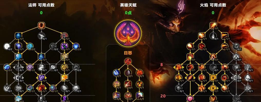 火炬冰焰技能搭配攻略（利用火炬冰焰技能打造无敌组合，让你战无不胜）