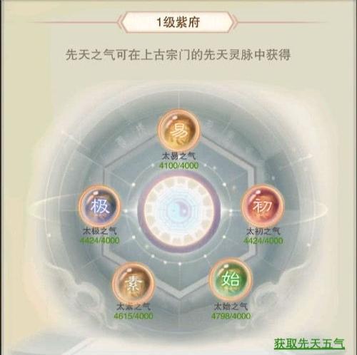 《修真攻略宝宝技能，让你想不想都变修真高手！》（解析修真攻略宝宝技能的必备秘籍，轻松突破修真瓶颈）