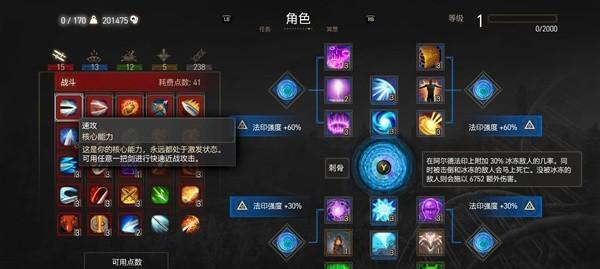 《炼狱团长技能加点攻略》（掌握关键技能，成为强大团长！）